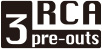 3 RCA Pre-outs icon